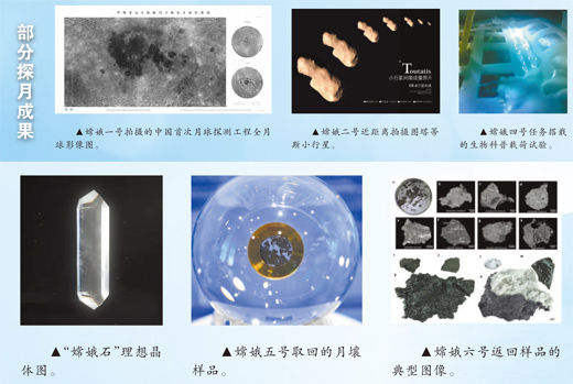 二十载嫦娥揽月 探星河逐梦无垠（科技自立自强·逐梦深空）